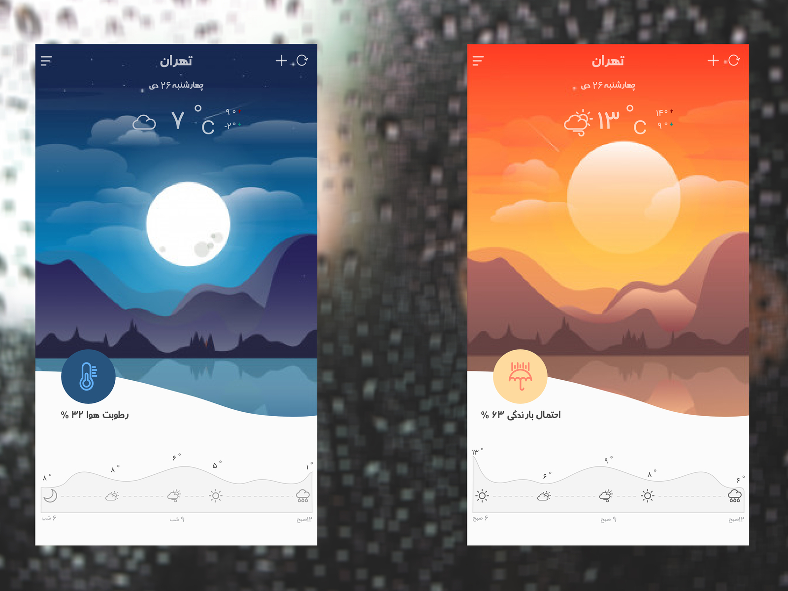 Simple weather. Веб-приложения погоды. Weather app Design. Simple weather app. Simple weather app Design.