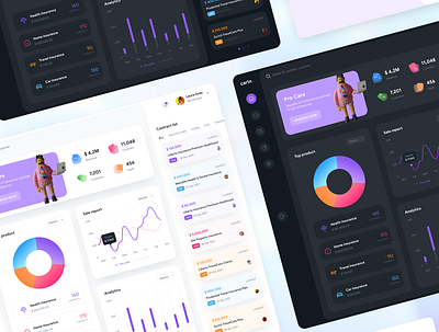 Carin Insurance Dashboard UI dark dashboard insurance ui