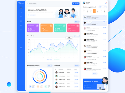 BeWell Clinic Dashboard UI