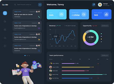 Cee.RM Dashboard crm dark dashboard uiux