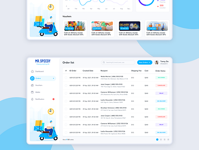 Mr Speedy logistic dashboard dash dashboard design illustration logistic ui web app