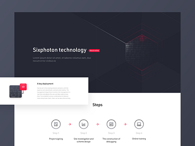 Less is more——Sixphoton technology