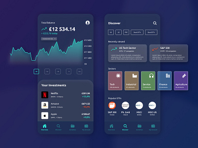 Trading Platform