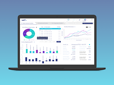 Financial Roboadvisor - Lattice design development finance graphs stocks ui ux vector web