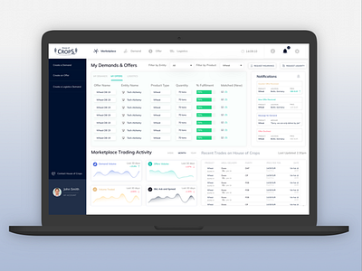 Agricultural Trading Platform