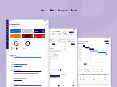 ATTO Asset Management System asset design figma management system ux