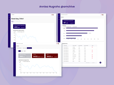 ATTO Energy Management System design energymanagement energymodule figma ux