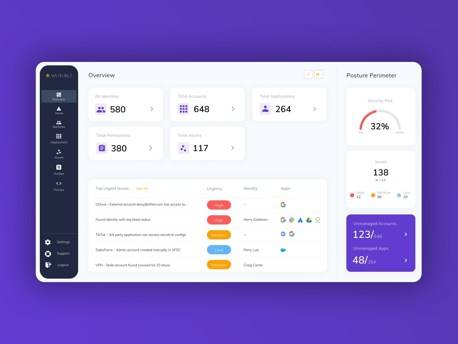IT Management system overview by Andrey Kuznetsov on Dribbble