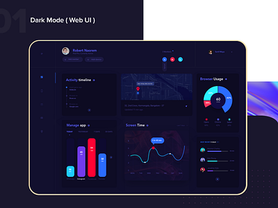 Dashboard of Family Security App