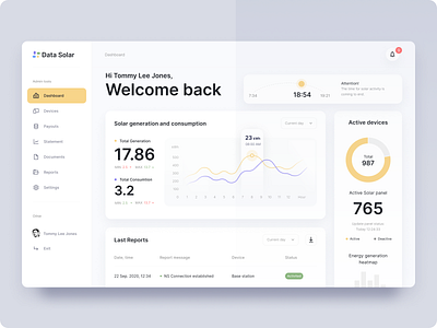 Solar Energy Dashboard