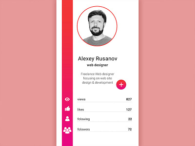 006 User Profile