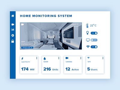 021 Home Monitoring Dashboard daily-ui
