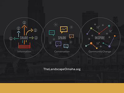 Share, Spark, Inspire brand change city community data icons info omaha web