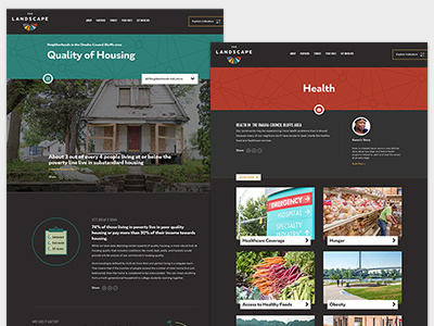 Explore Indicators data health housing icons info photography ui web design website
