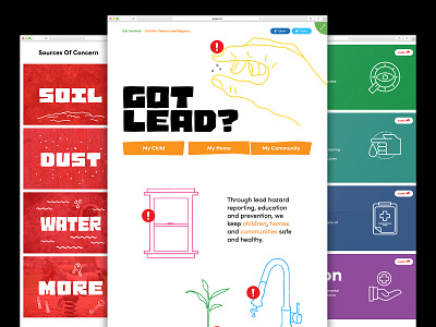 Got Lead Website