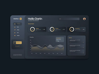 Personal Dashboard Dark Mode dailyui dark mode dashboard app dashboard ui design digital futuristic gold graph line chart notes personal statistics ui uiux user ux web webdesign