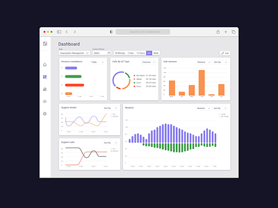 Multi-platform app ROOM aftereffects android animation app clean color composition dashboard design ios macos motion graphics product productdesign typography ui ux uxui