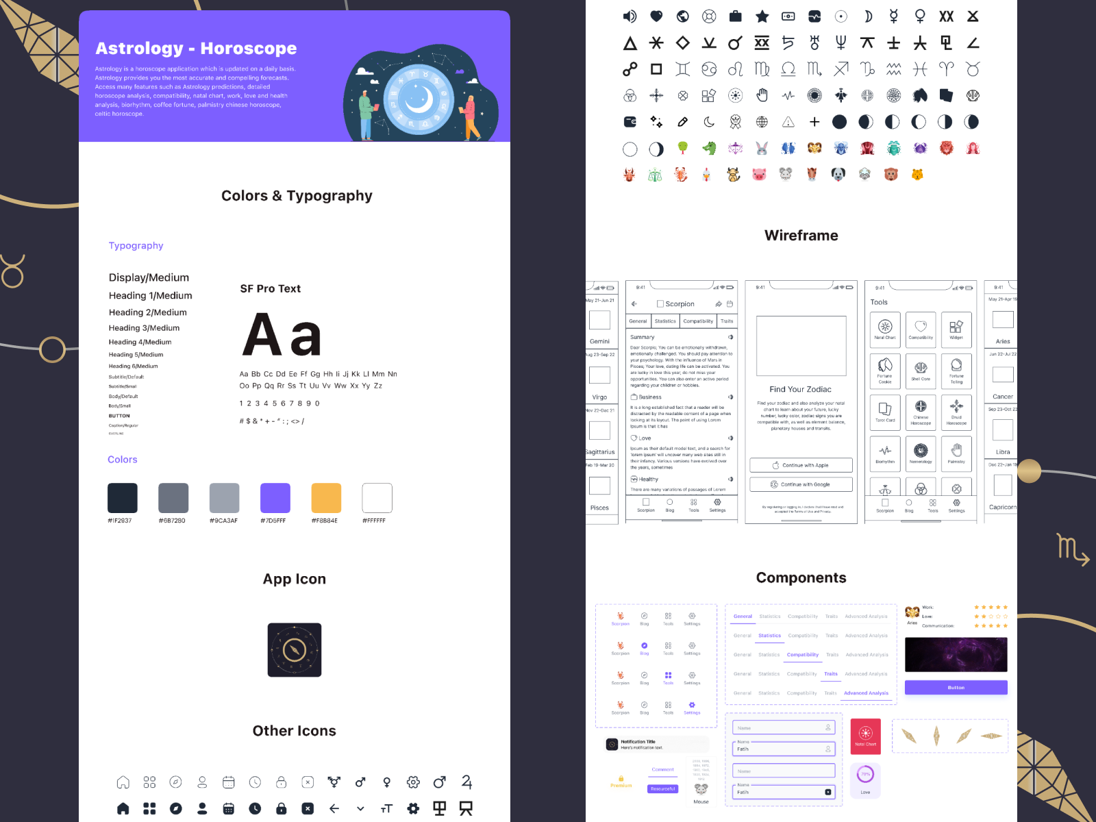 Astrology - Horoscope App Design System by Fatih on Dribbble