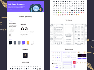 Astrology - Horoscope App Design System app astrology branding design design system figma horoscope illustration interface logo mobile mobile design space stars ui ux zodiac