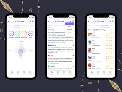 Astrology - Horoscope App app astrology design figma galaxy horoscope inspiration interface menu mobile mobile design modern navigation space typography ui ux zodiac