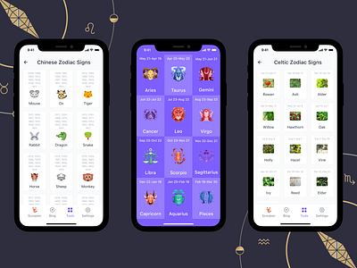 Astrology - Horoscope App app astrology celtic chinese design druid figma galaxy horoscope illustration inspiration interface mobile mobile design modern space tree ui ux zodiac