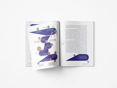 Catalog nikstarter branding brochure design illustrate illustration photoshop print stationary typography vector
