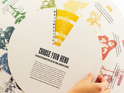 Choose Your Hero final fantasy graphic design infographic print volvelle wheel