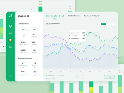 数据分析页面 flat illustration ui ux web 插图 设计