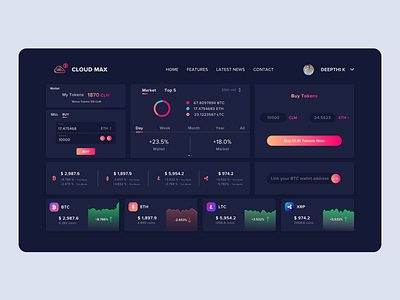 Crypto - Dashboard