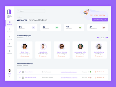 Dashboard Proposal by João Luciano on Dribbble