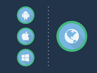 Native vs Web android apple flat icons longshadow native web windows