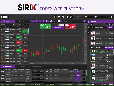 Sirix - Forex Web Platform dark theme forex leverate platform redesign sirix web web design