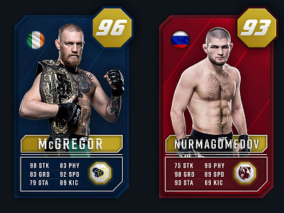 UFC Ultimate team card concept