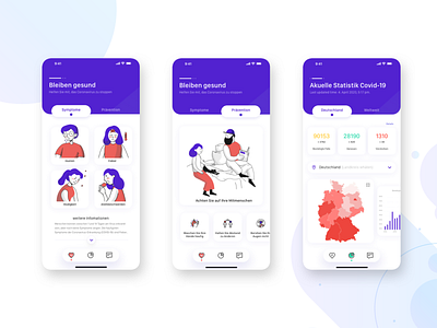 corona virus tracking app app design ui ui design ux