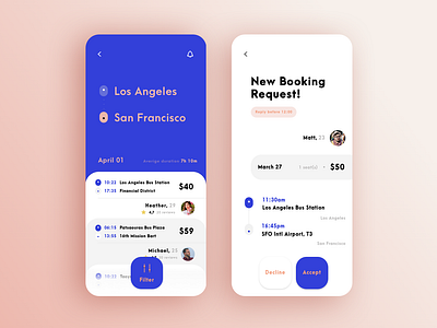 Rideshare App by Tatiana Trosheva on Dribbble