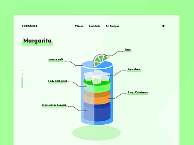 Cocktail Recipe Web UI Illustration