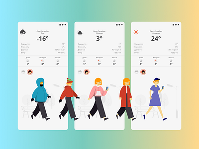 Mobile app "Weather" illustration mobile interface ui user interface ux