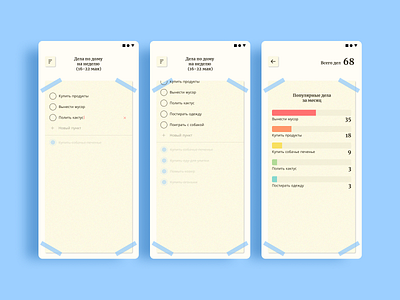 Mobile app for controlling housekeeping design mobile interface ui user interface ux