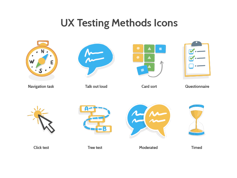 UX Testing Method Icons by Edward Parker on Dribbble