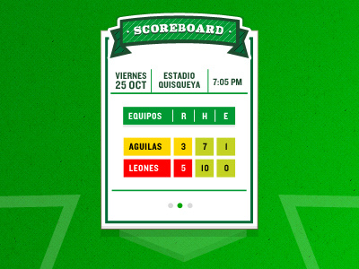 Baseball Scoreboard Widget baseball green scoreboard team widget