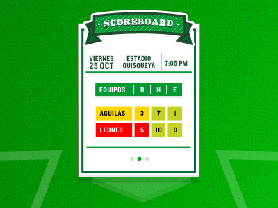 Baseball Scoreboard Widget