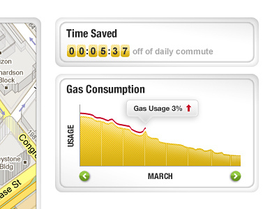 Route Planning Dashboard dashboard chart graph mapping route planning yellow green white simple