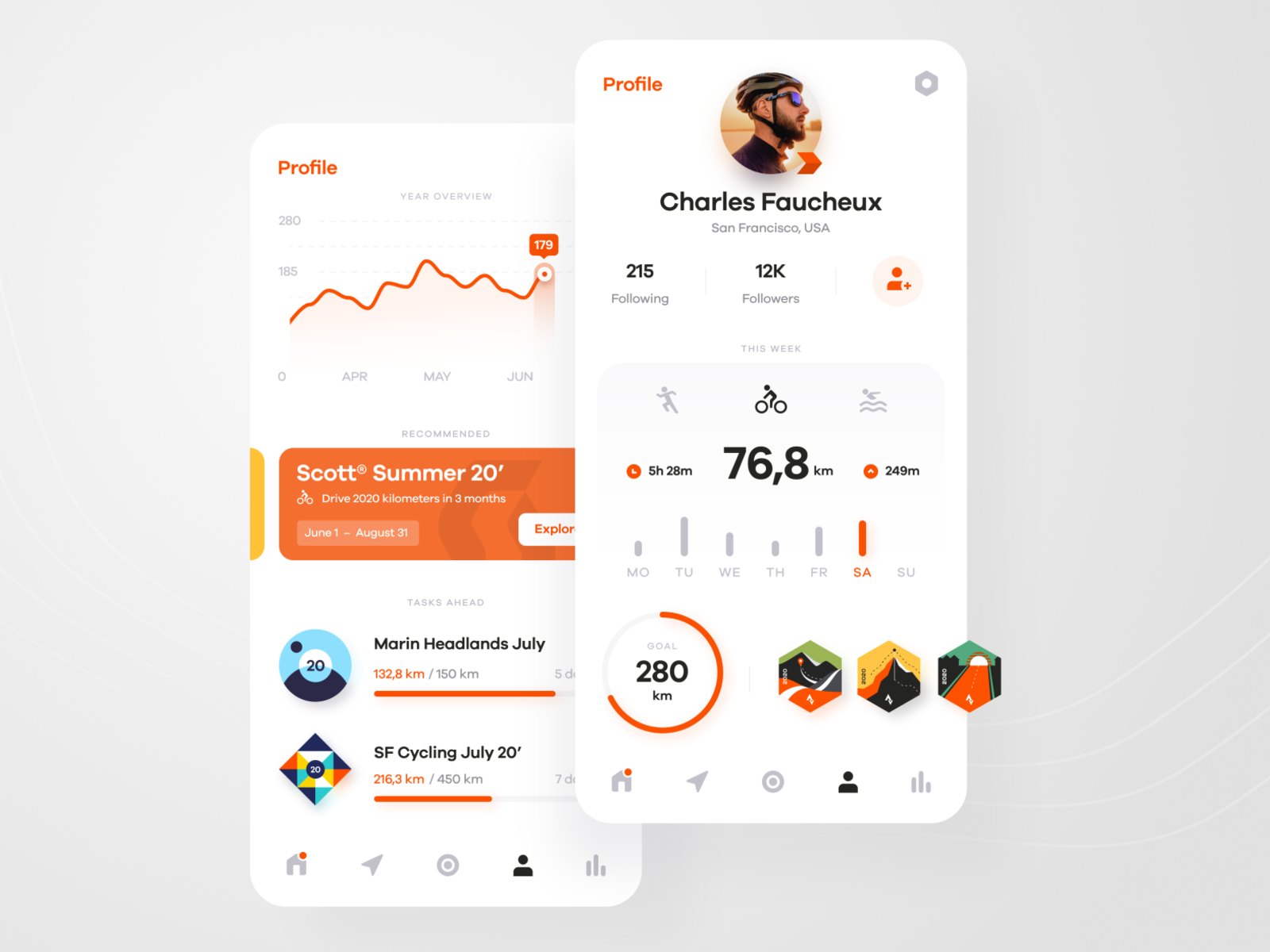 Strava глючит на телефоне