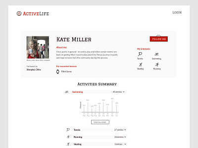 ActiveLife - Profile Page design profile profile page web design webstite