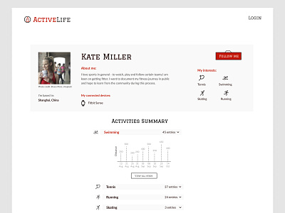 ActiveLife - Profile Page