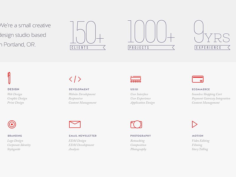 About & Services section of the website about page services page icons typography web icons about info logos design icon stats statistics infographic