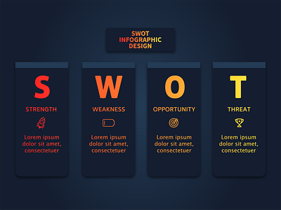 SWOT Infographic Design creative design design graphic design illustration infographic infographic design infographics typography