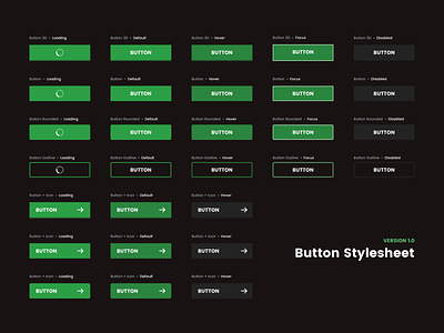 Button Stylesheet button button style buttons component component ui design system figma minimal style guide ui ui design variants visual system