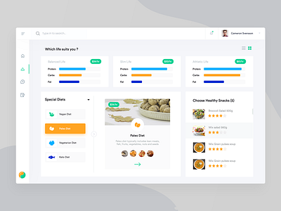 Diet IT - Dashboard UI -Choose Plan by Henry Kunjumon on Dribbble