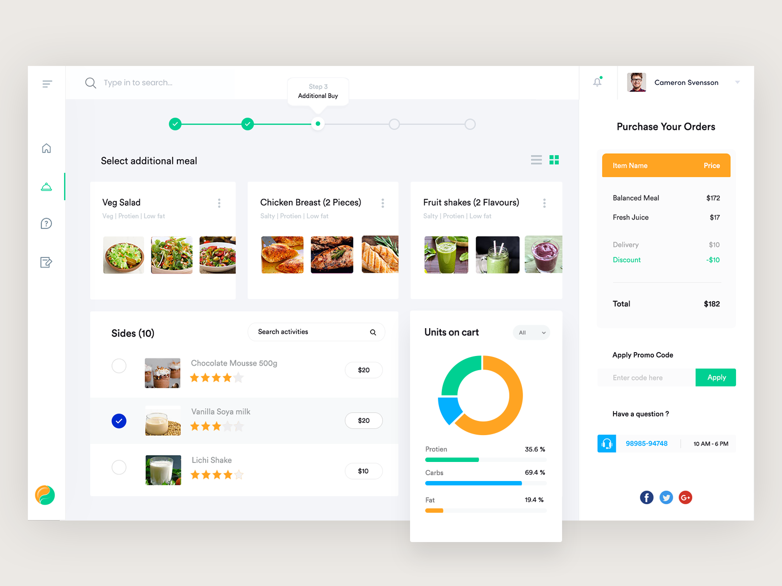 Diet IT - Dashboard UI - Additional Buy by Henry Kunjumon on Dribbble